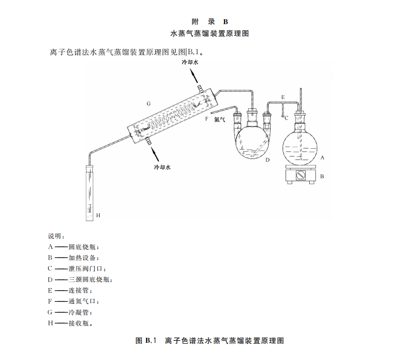 QQ截图20220801134821.png