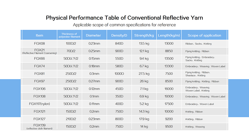 reflective thread PPT-en_09.png reflective thread PPT-en_09.png
