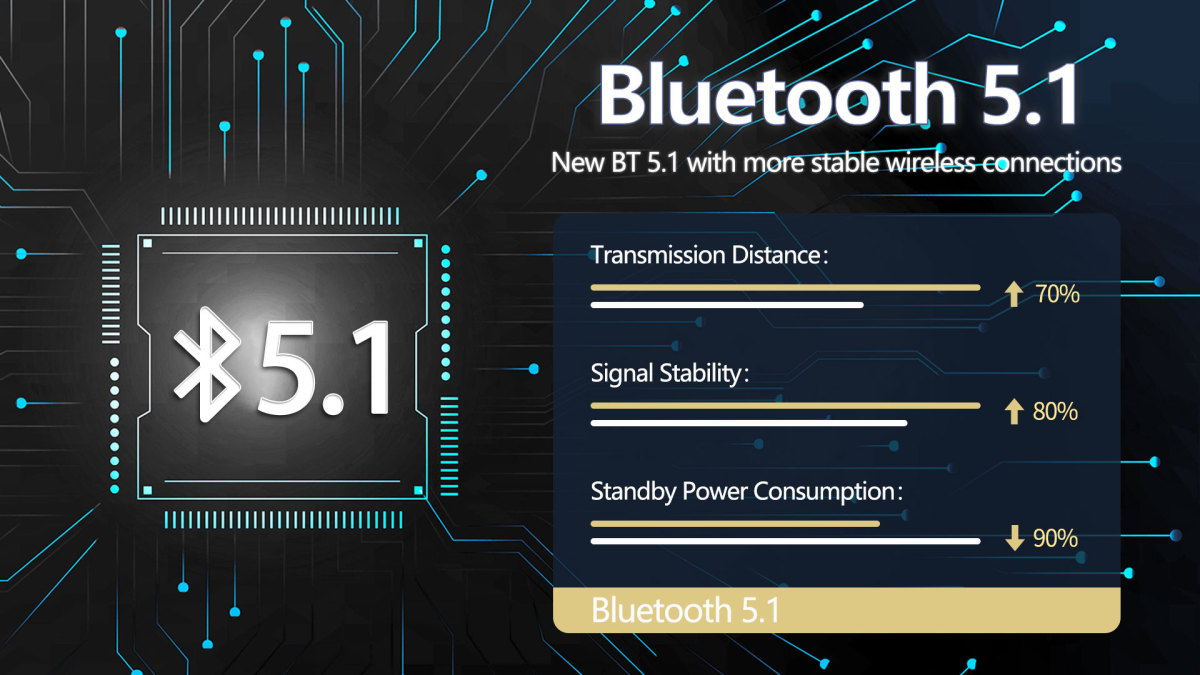 20220630114718160.jpg 蓝牙.jpg