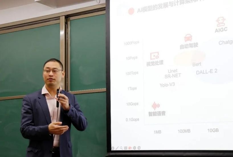 computing in memory technology.png computing in memory technology.png