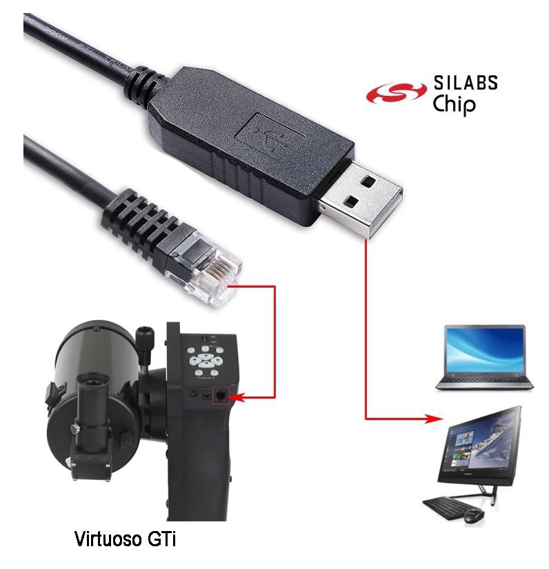 FTDI USB to RJ45 Serial Converter Control Cable