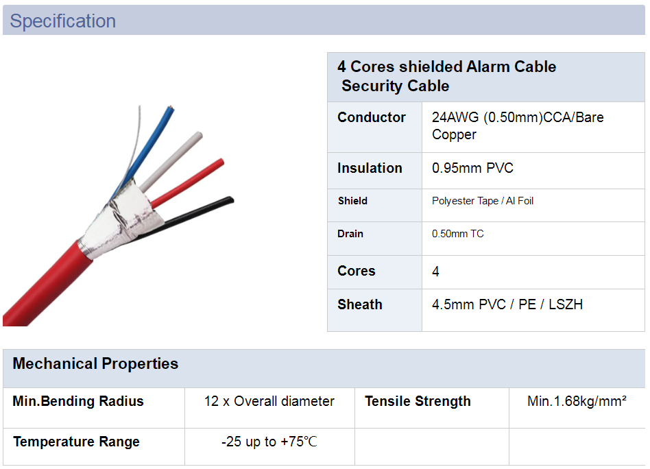 4C alarm cable.png