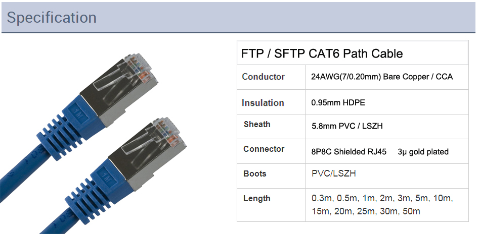ftp cat6 patch cable.jpg