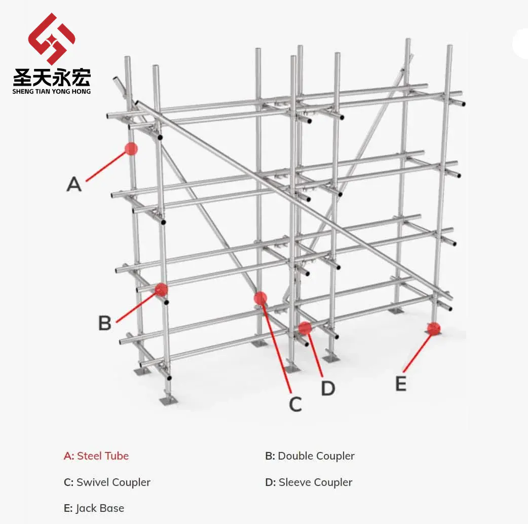 Scaffolding