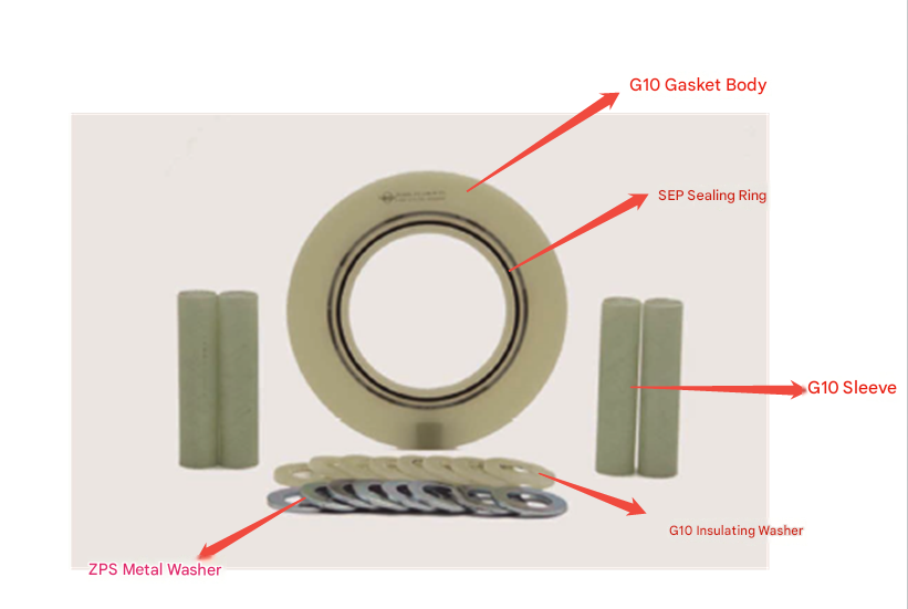  Isolation kit gasket