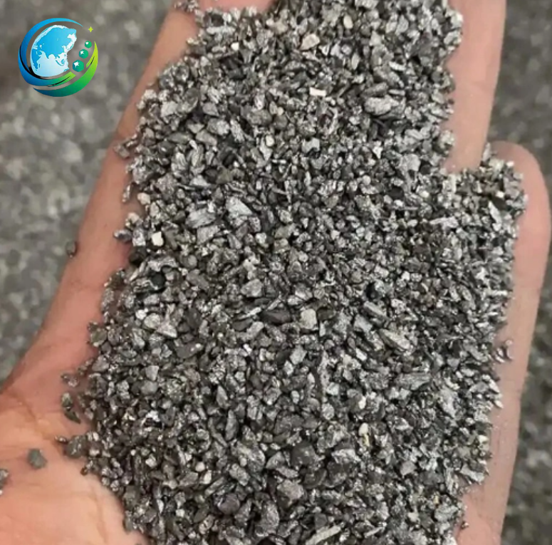 Ferrosilicon Powder