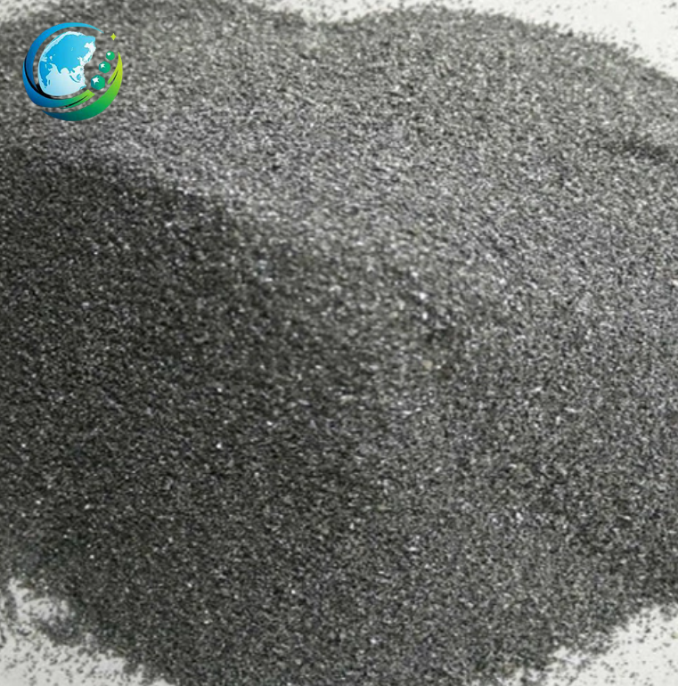 Ferrosilicon Powder