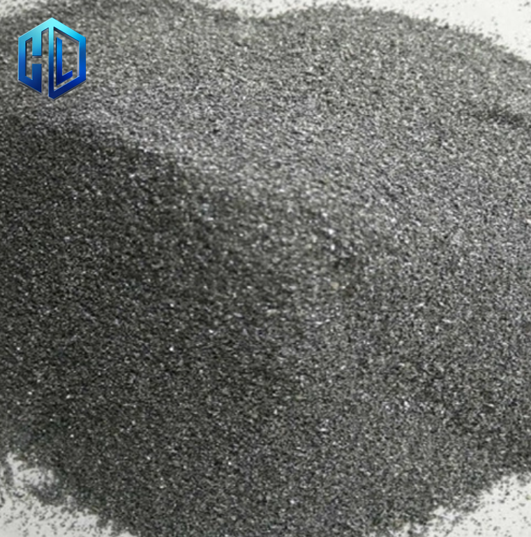 Ferrosilicon Powder