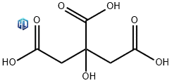 Anhydrous Citric Acid