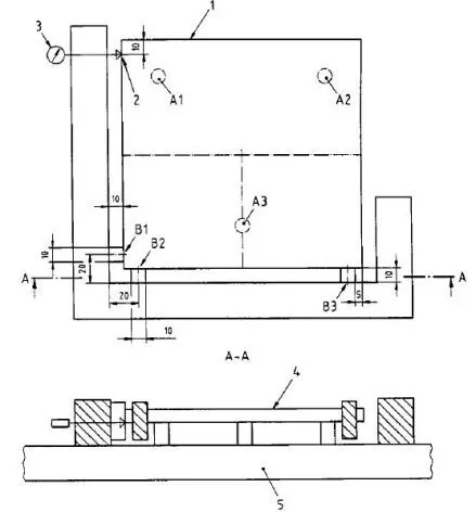 Squareness of panel
