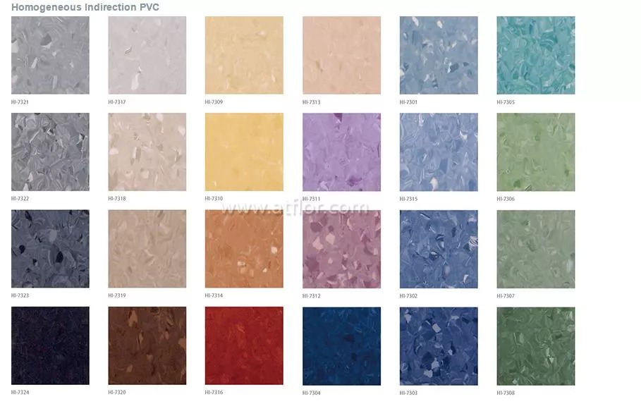Why we use PVC flooring rolls?