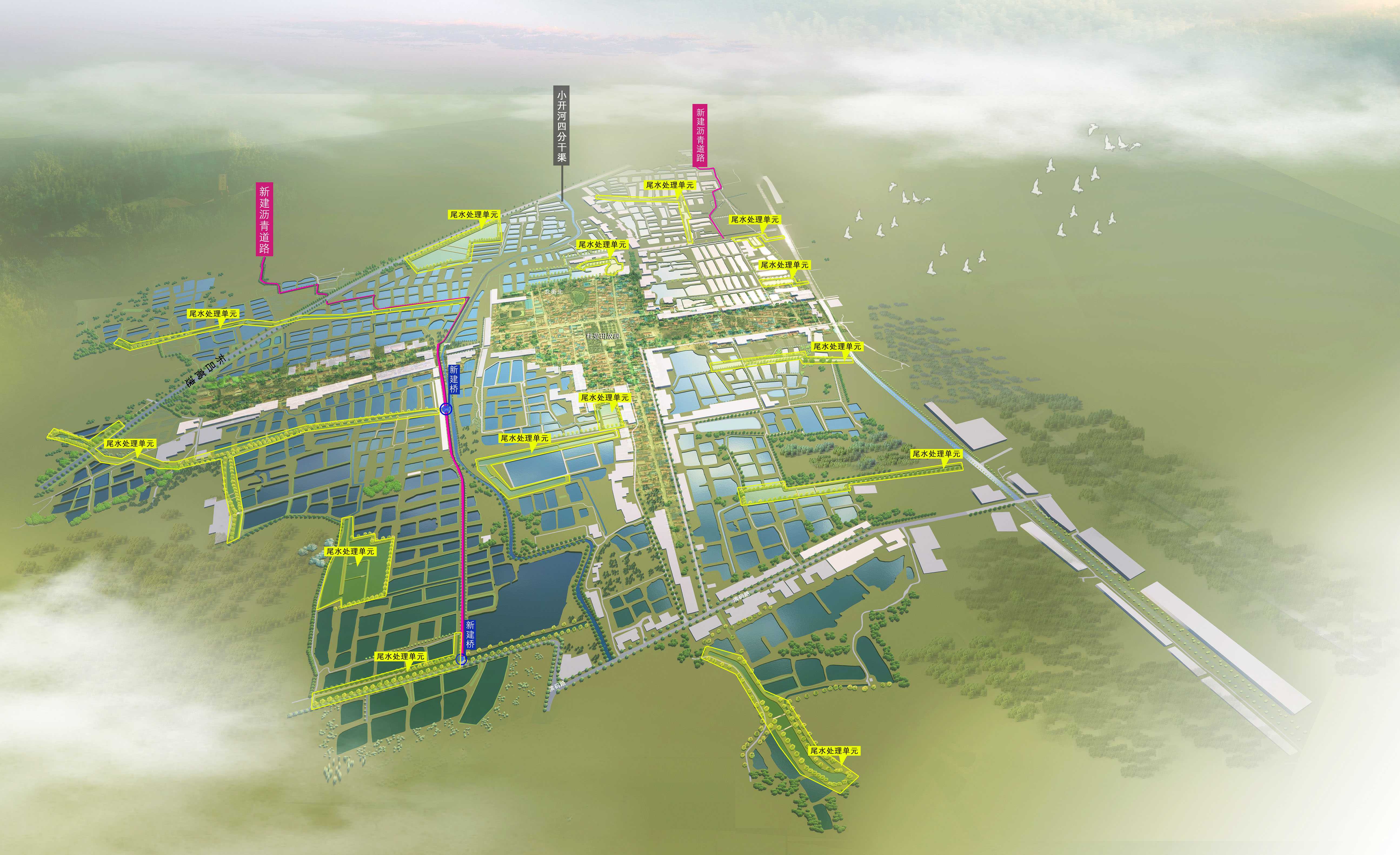 Proyecto de Desarrollo Circular Verde de Binzhou