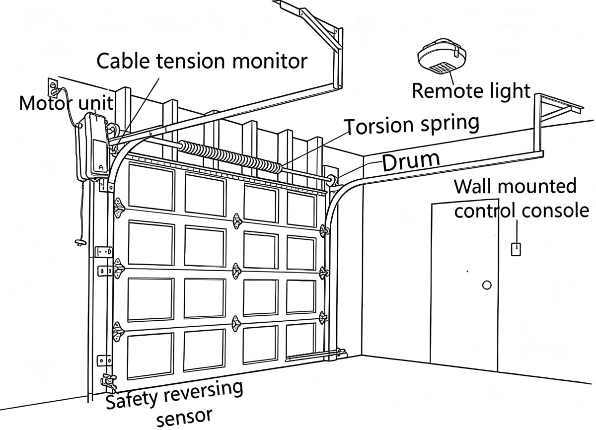 Garage Door (5)