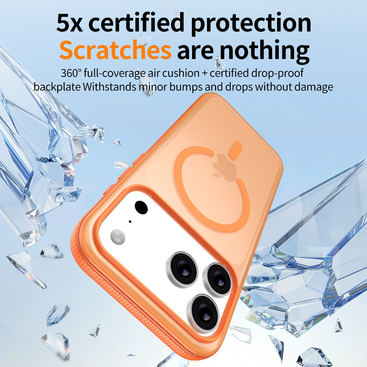 IPhone17 Promax - Magnetic Skin Protection Case