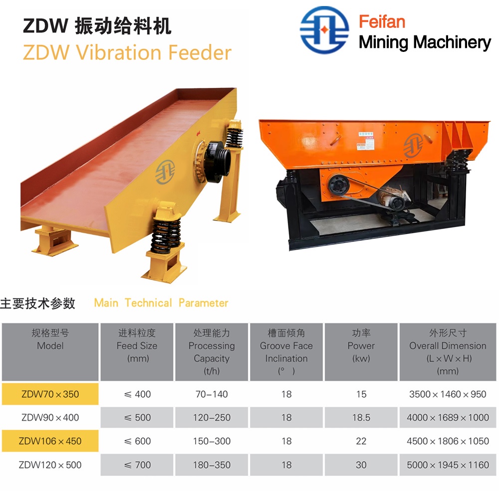 OEM Energy Saving And Long Service Life Machine With Dual Motor Design For Mine Tailings And Bulk Material Transport Machine