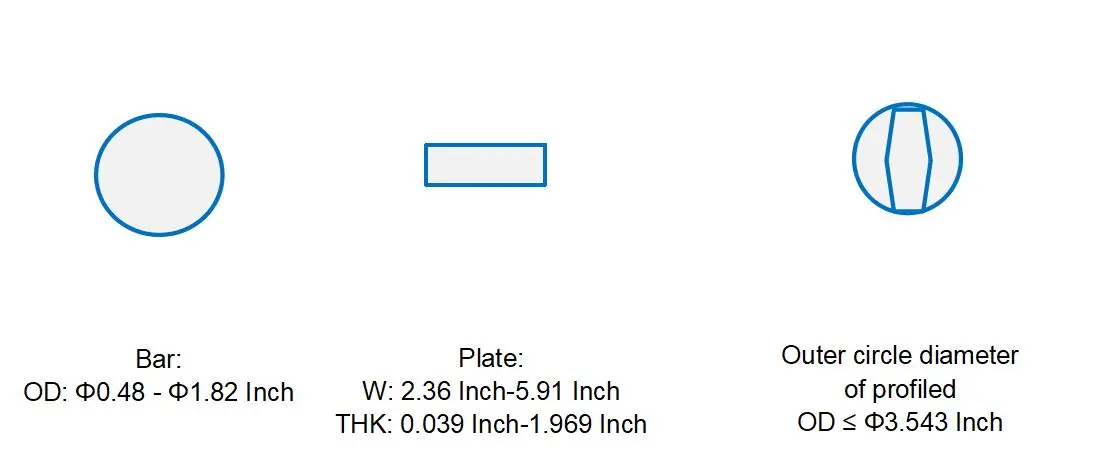 Extruded magnesium alloy dimensional parameters