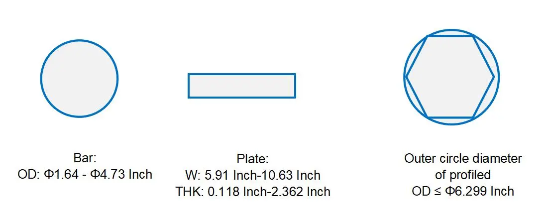 Magnesium alloy dimensional parameters