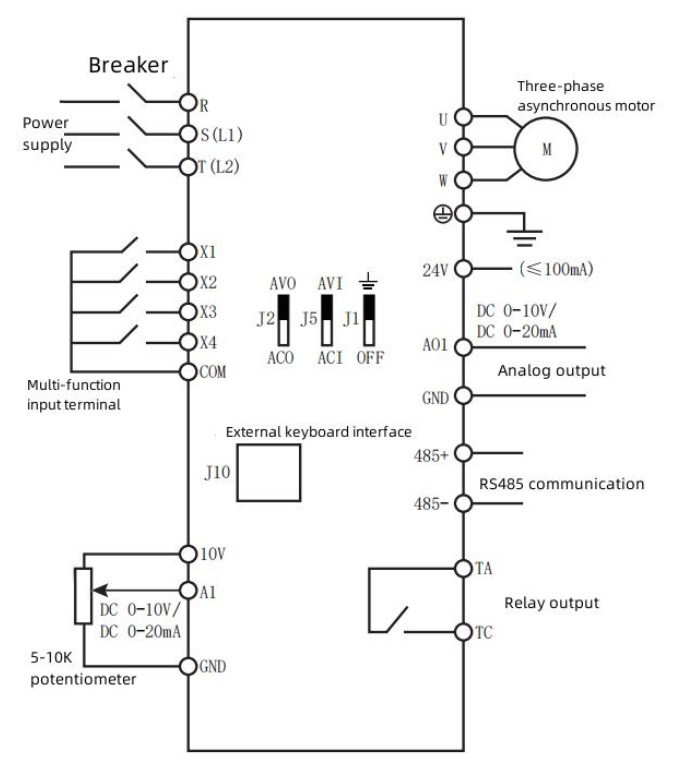 H280 Mini Frequency Inverter (PMSM)