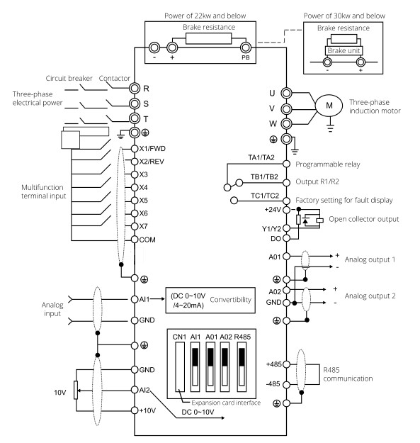 H600 Series General Purpose Frequency Inverter