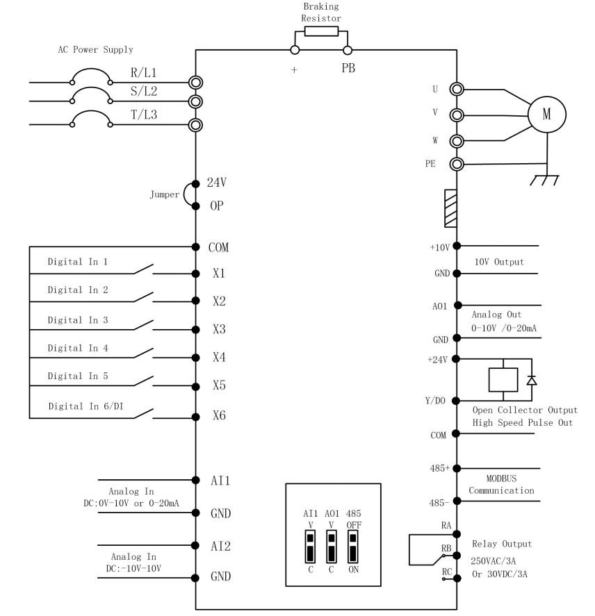 H880 Series High Performance Elevator Inverter/Solar Pump Inverter