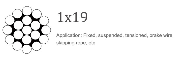1x19 GA 详情1 1x19 GA 详情1