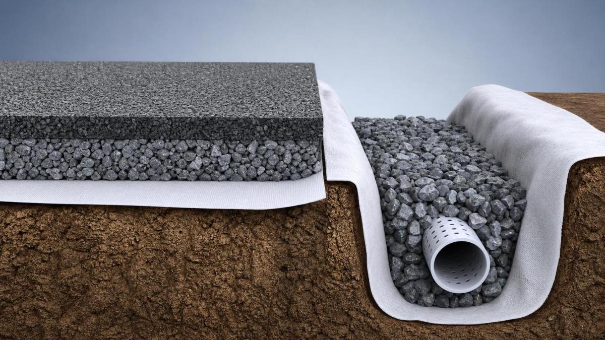 Woven vs Nonwoven Geotextile: Which Option Fits Road and Drainage Work?