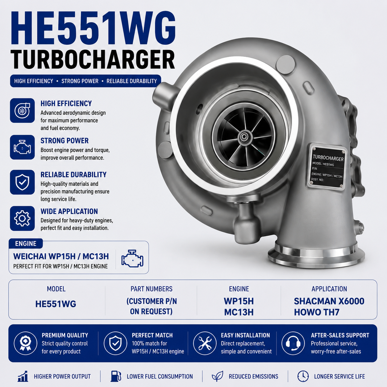 Ensemble de turbocompresseur HE551WG pour ISX15 QSX15 Kenworth T680 Freightliner Cascadia