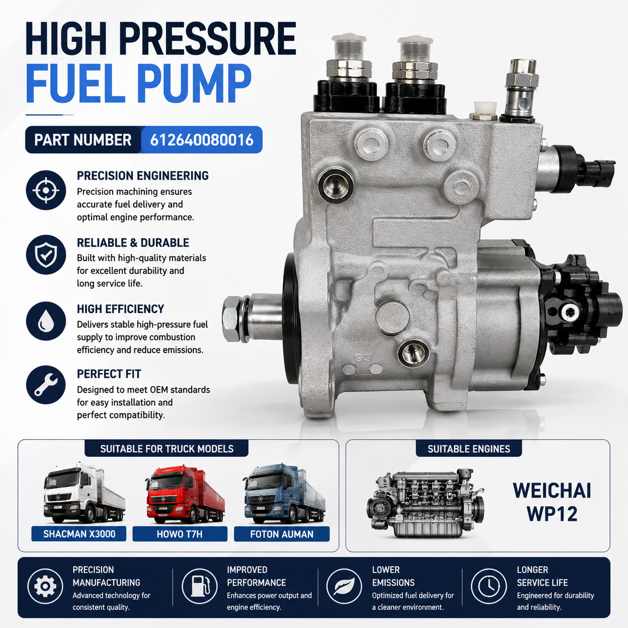 Pompe à carburant haute pression WEICHAI WP12 612640080016 pour moteurs diesel à usage intensif