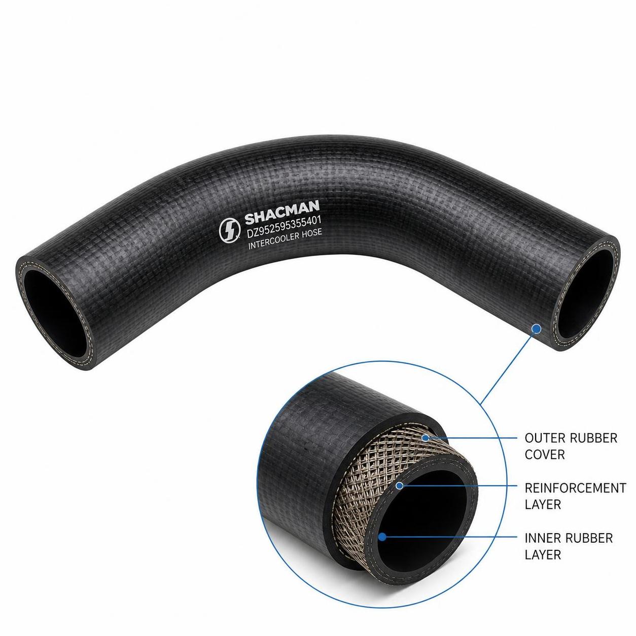 Durite d’intercooler SHACMAN DZ952595355401 : son fonctionnement et son importance
