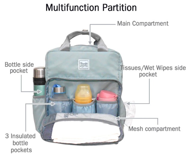 1779958430918545994086133760.png Custom Diaper Bag compartments