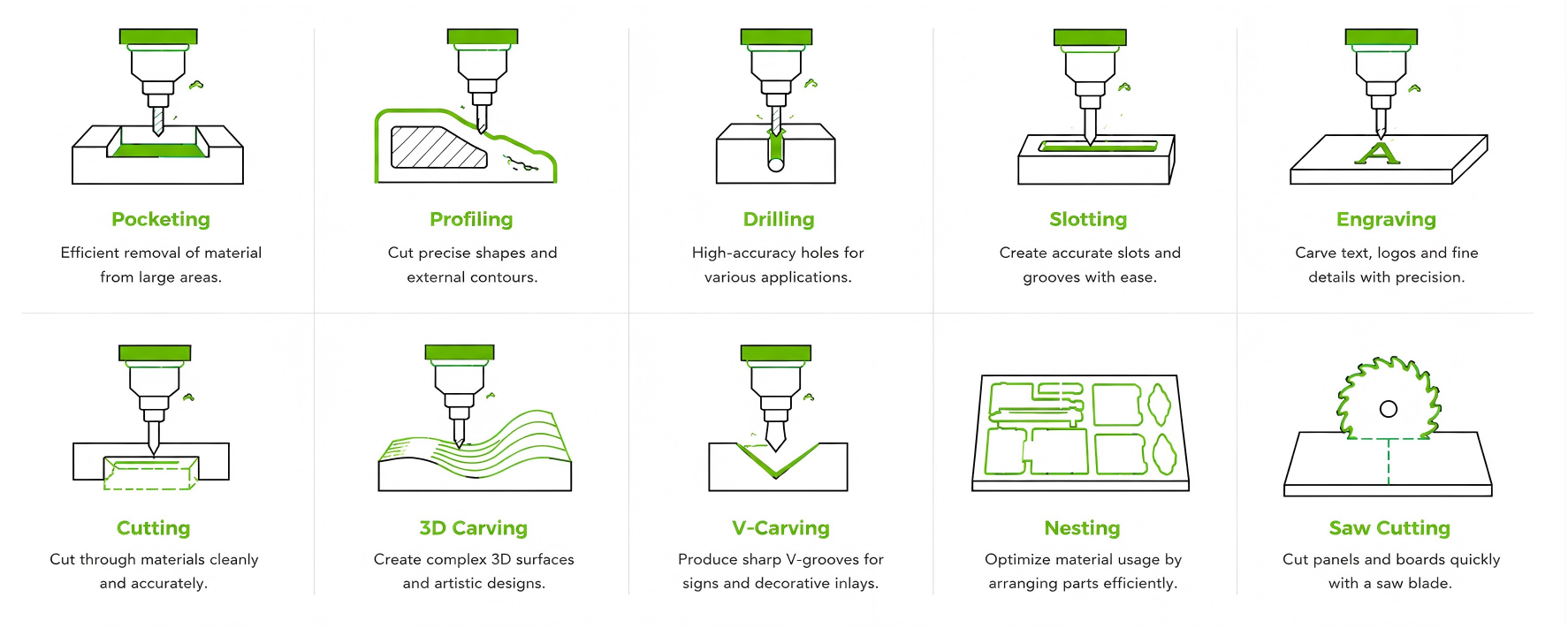 Machiningtechnology(1)