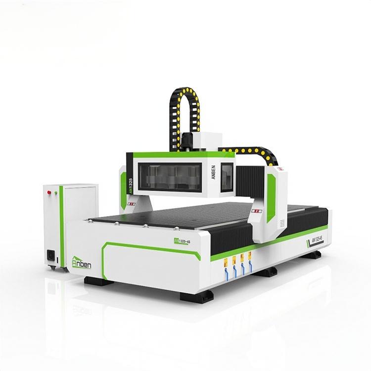 AN1325-3S Cnc Router 3 Spindles
