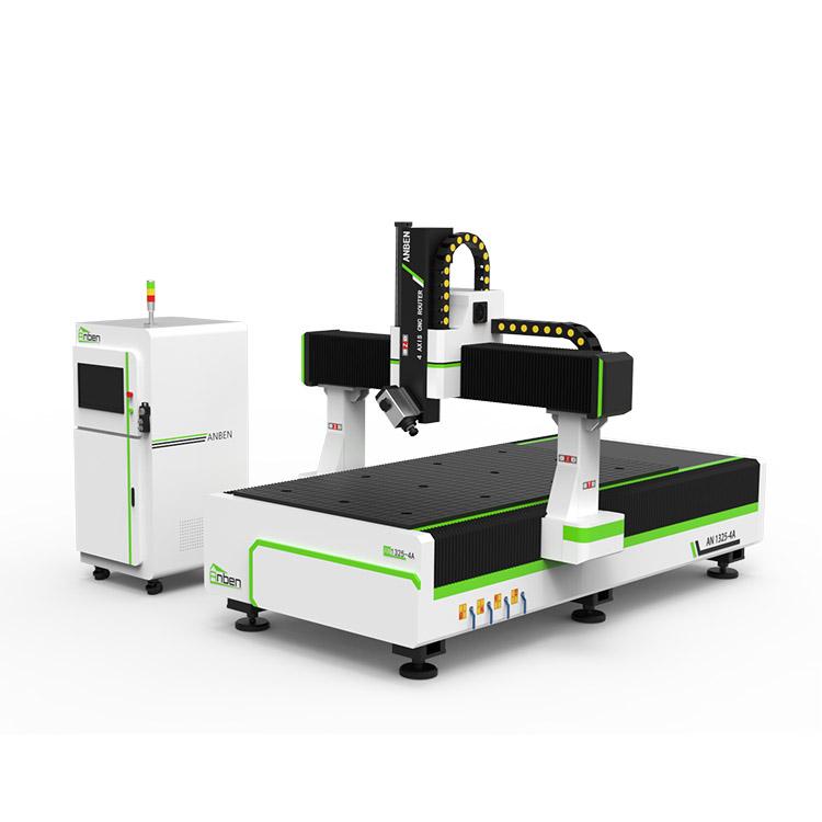AN1325-4 axis