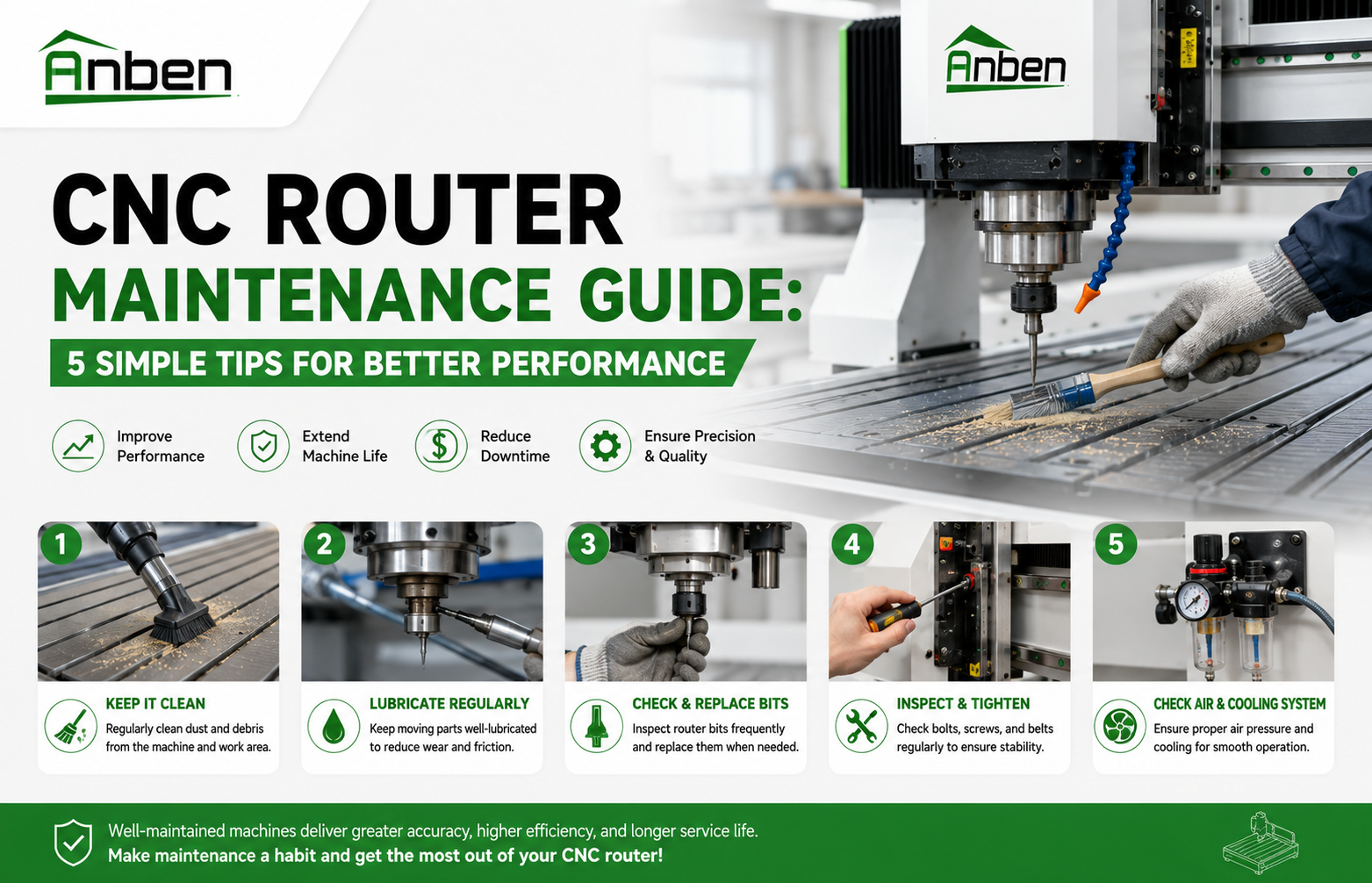 CNC Router Maintenance Guide: 5 Simple Tips for Better Performance CNC Router Maintenance Guide: 5 Simple Tips for Better Performance