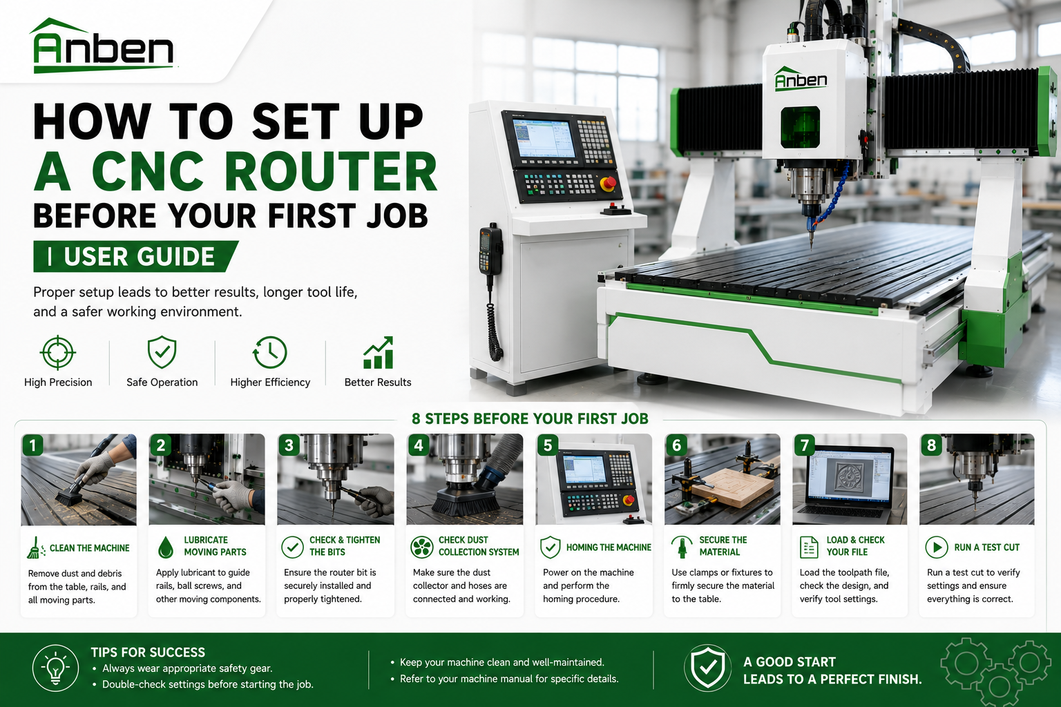 How to Set Up a CNC Router Before Your First Job | User Guide
