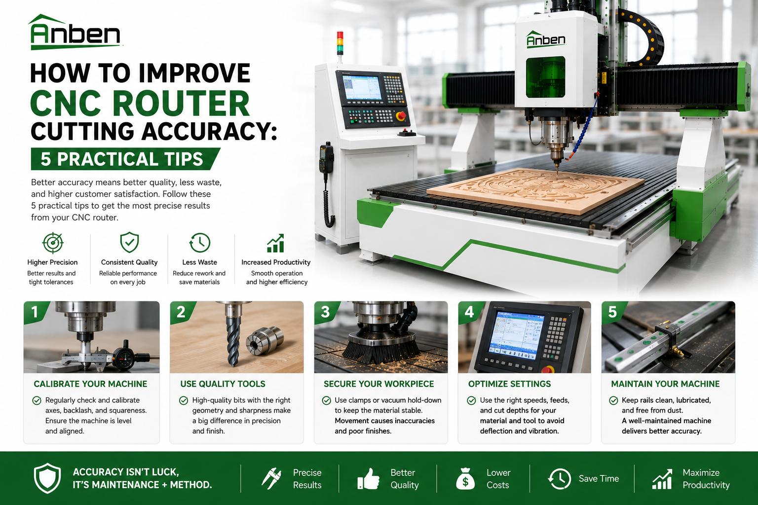 How to Improve CNC Router Cutting Accuracy: 5 Practical Tips How to Improve CNC Router Cutting Accuracy: 5 Practical Tips