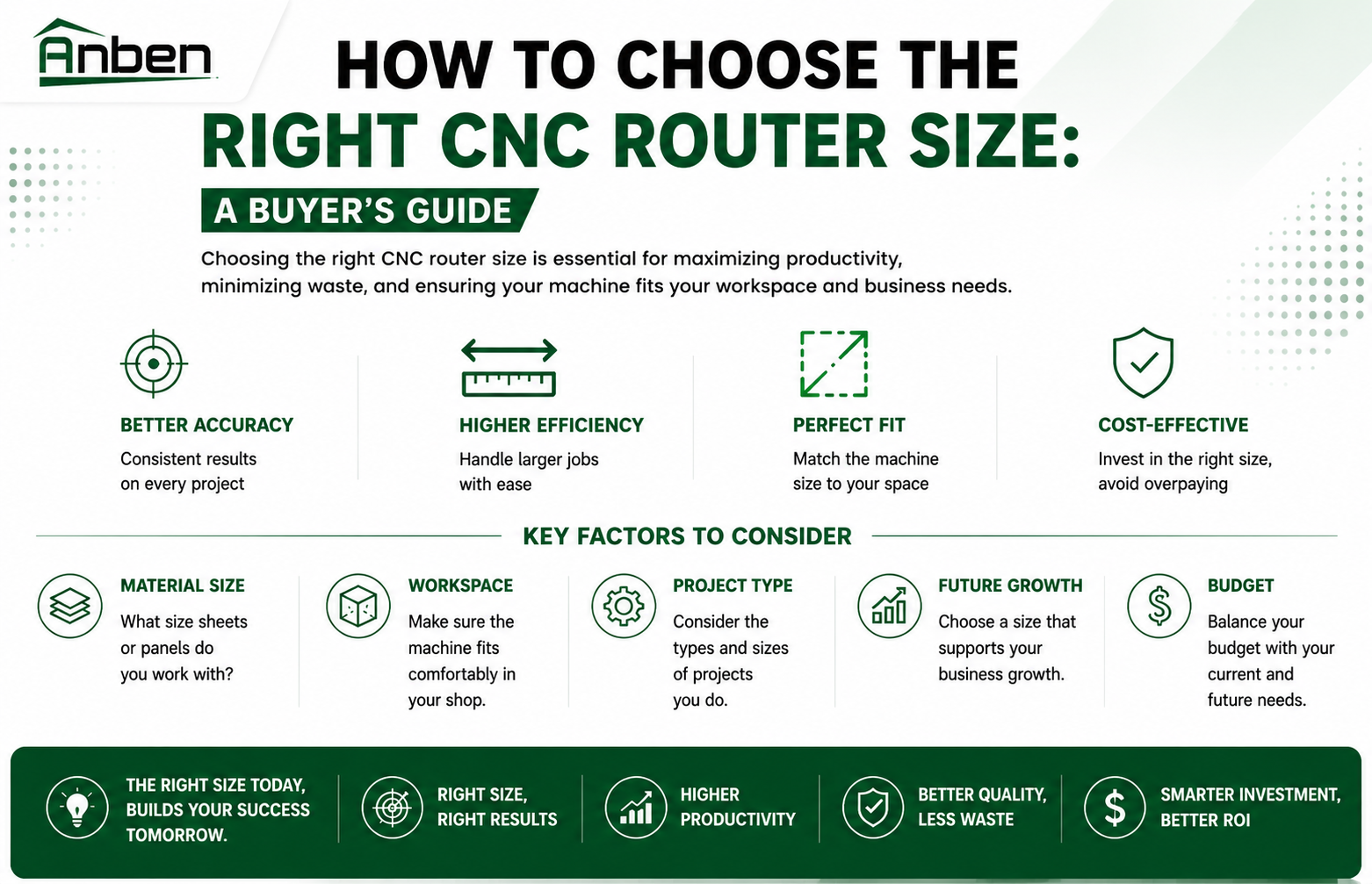 How to Choose the Right CNC Router Size: A Buyer's Guide How to Choose the Right CNC Router Size: A Buyer's Guide