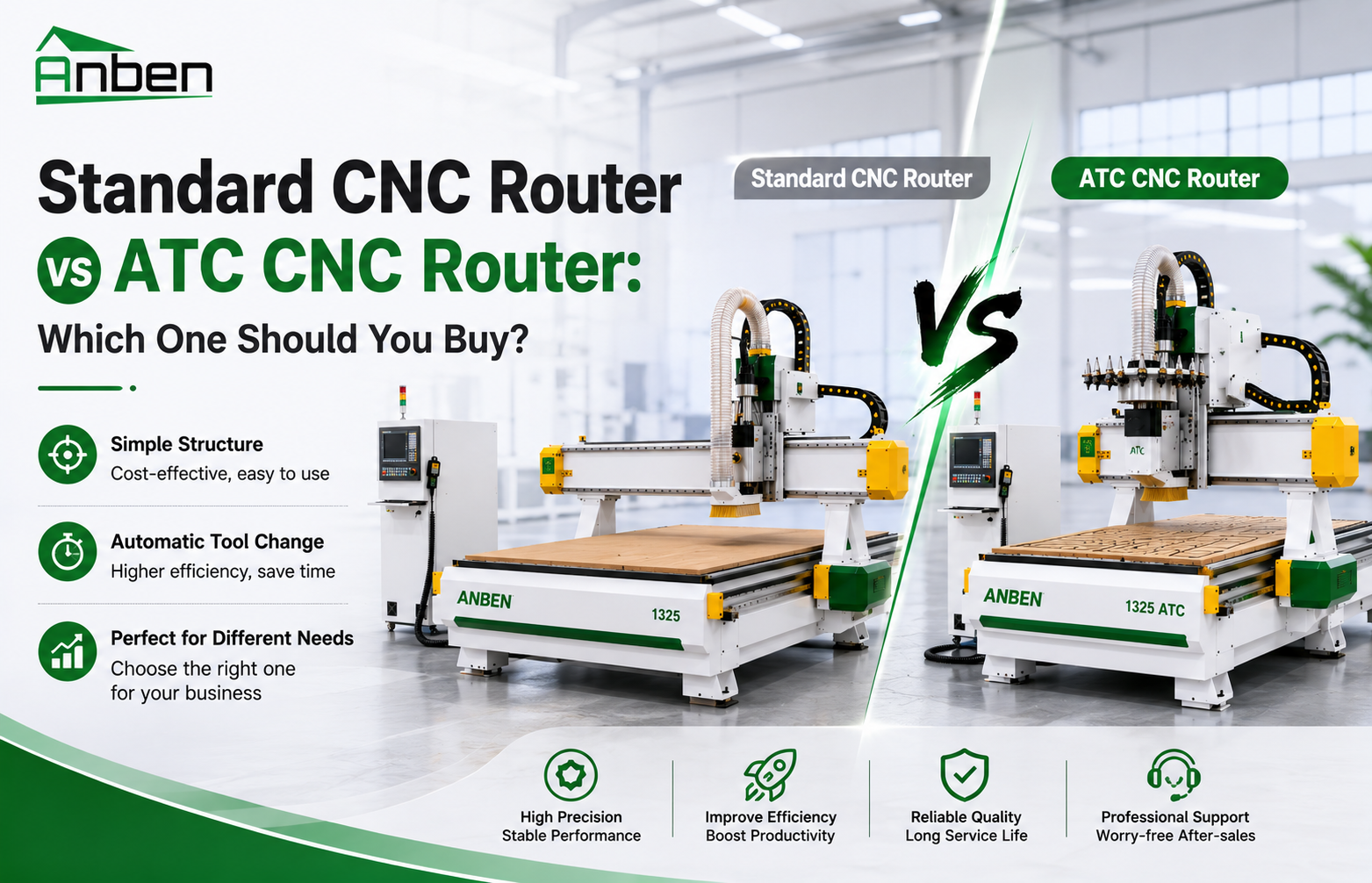 Standard CNC Router vs ATC CNC Router: Which One Should You Buy?