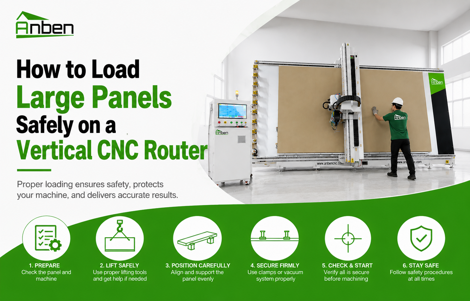 How to Load Large Panels Safely on a Vertical CNC Router