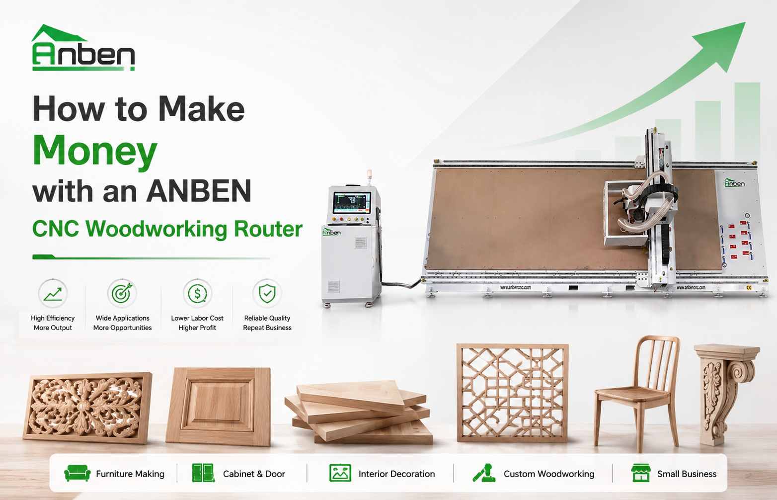 How to Make Money with an ANBEN CNC Woodworking Router How to Make Money with an ANBEN CNC Woodworking Router