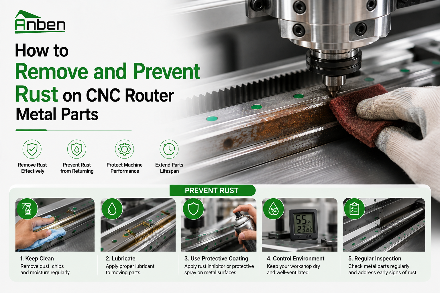 How to Remove and Prevent Rust on CNC Router Metal Parts