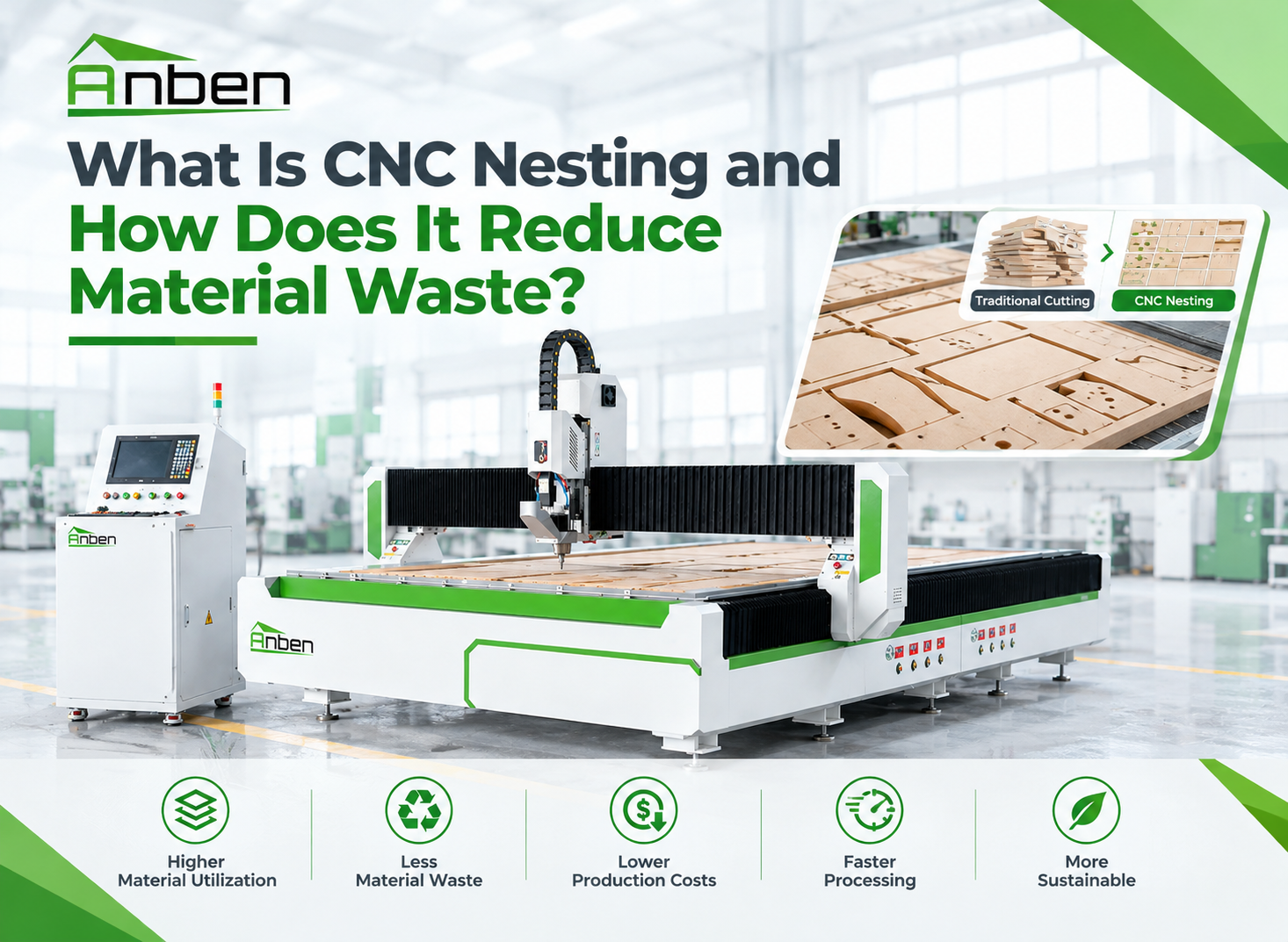 What Is CNC Nesting and How Does It Reduce Material Waste? What Is CNC Nesting and How Does It Reduce Material Waste?
