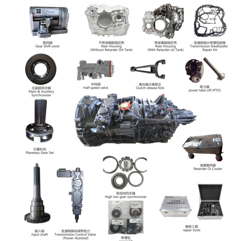 Серия трансмиссий ZF