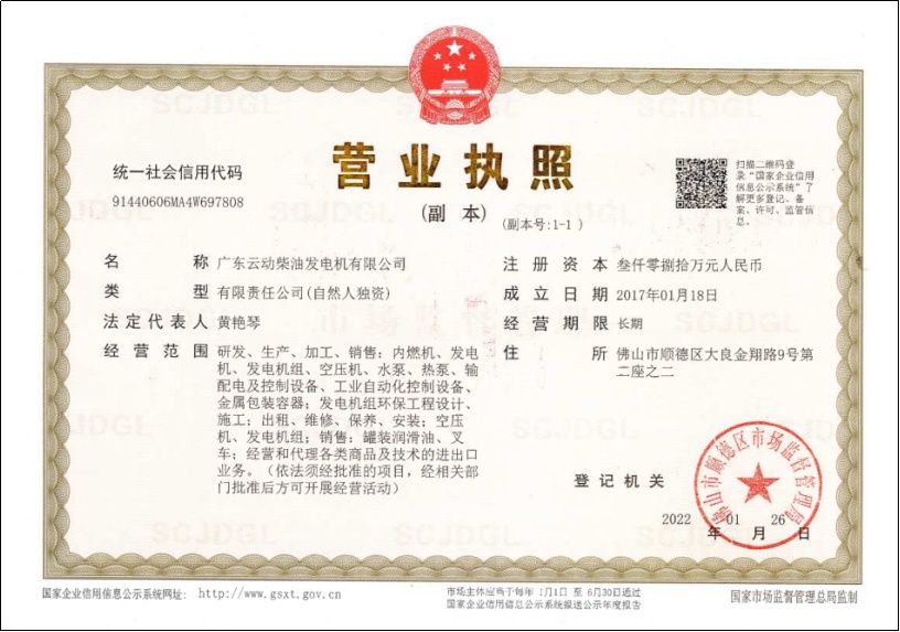 Business License of a corporation