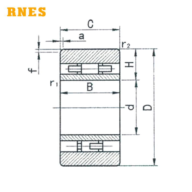 SJ-NNJ130-2RS