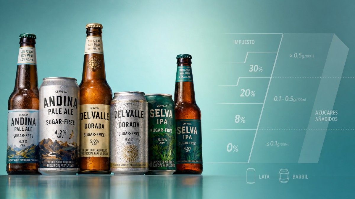 Latin American brewery full-service brewing: How local excise tax structures affect margin Latin American brewery full-service brewing: How local excise tax structures affect margin