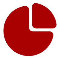 资产量.png