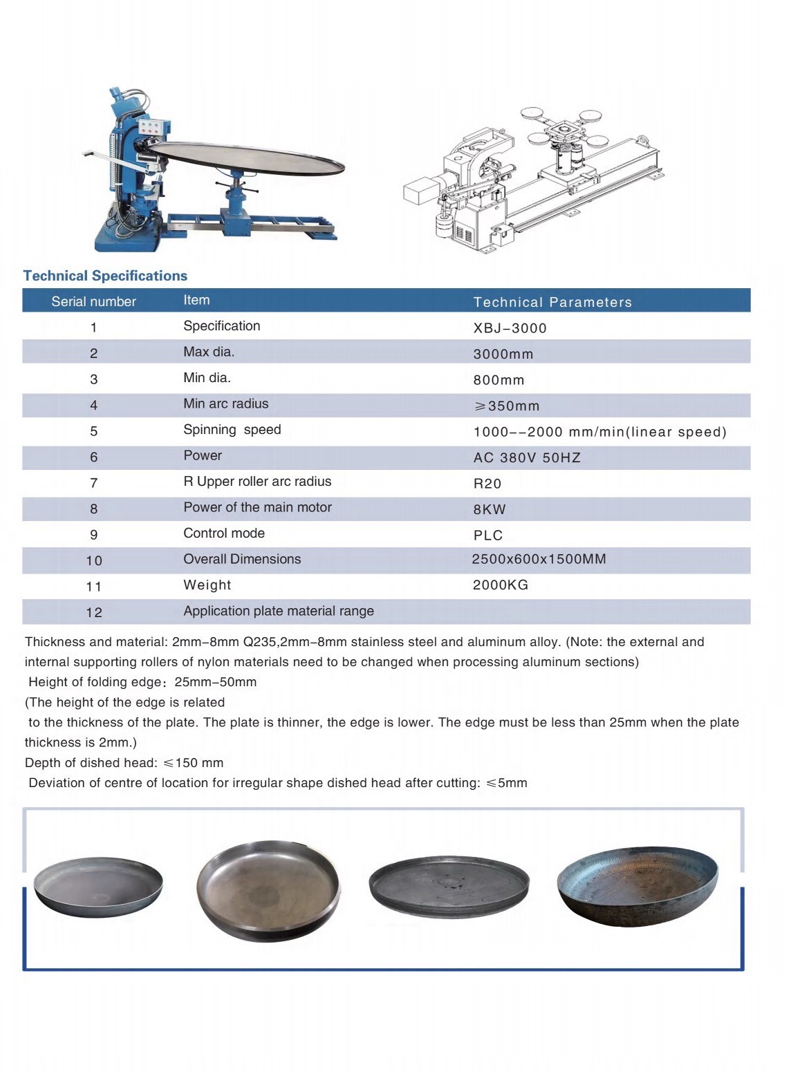 Technical Specifications Table 2.技术参数表