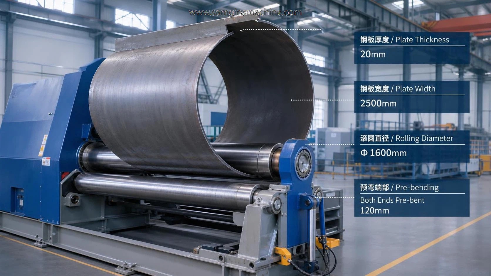 How to Judge Rolling Machine Plate Capacity Correctly
