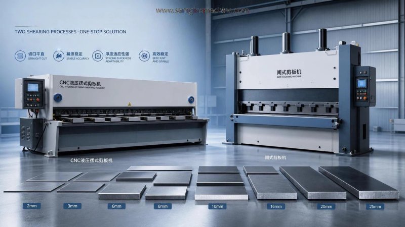 CNC Hydraulic Swing Beam Shear vs Guillotine Shear: Which Fits Your Line Better?
